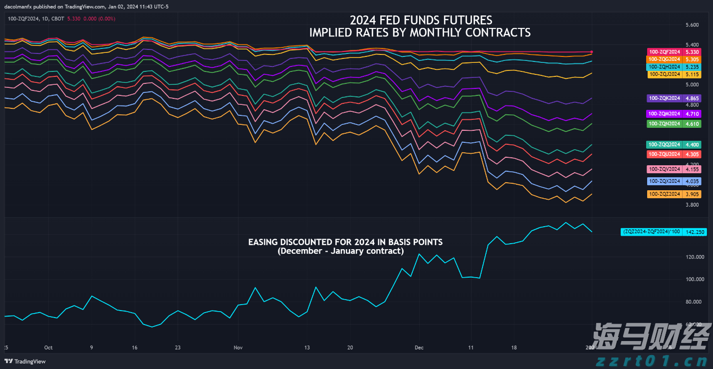 合肥新增两处国家级夜间文化和旅游消费集聚区