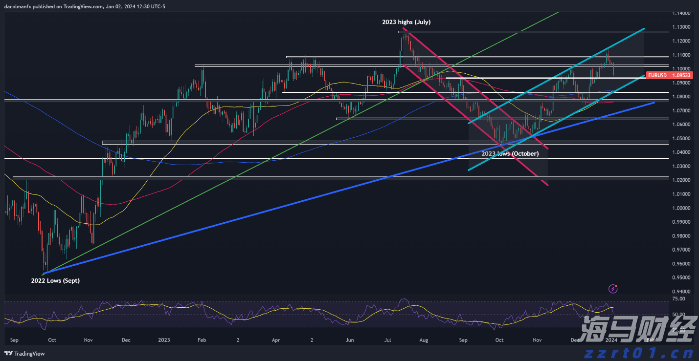 合肥新增两处国家级夜间文化和旅游消费集聚区