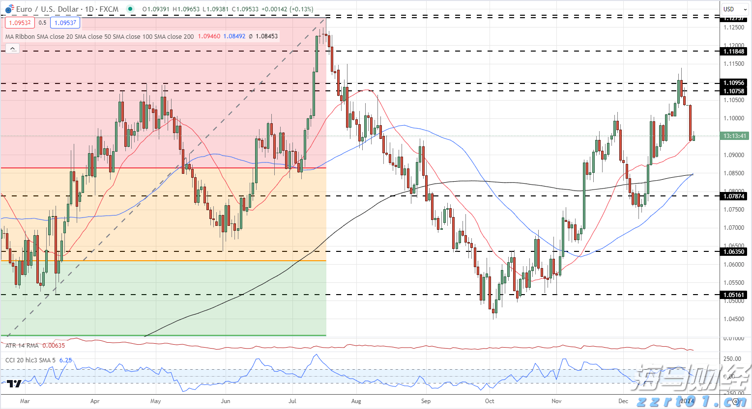 2025南国书香节，8月15日至19日，我们一起go书香！