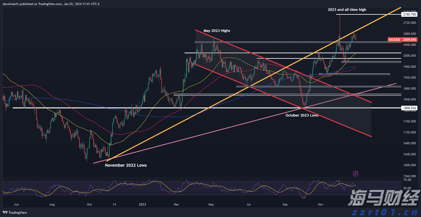 建行贵港分行开展金融科技周活动