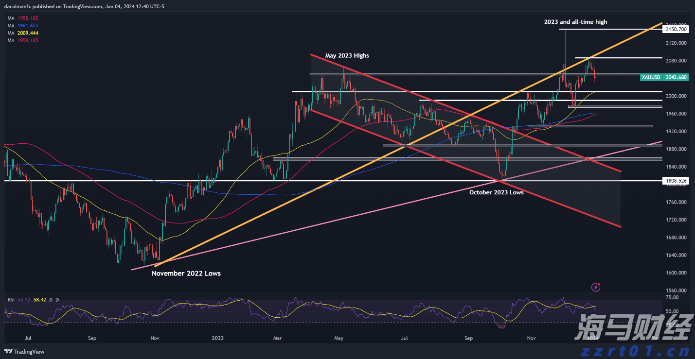 一季度我市农林牧渔业总产值75.78亿元