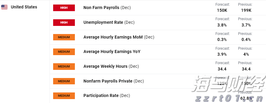 一季度我市农林牧渔业总产值75.78亿元