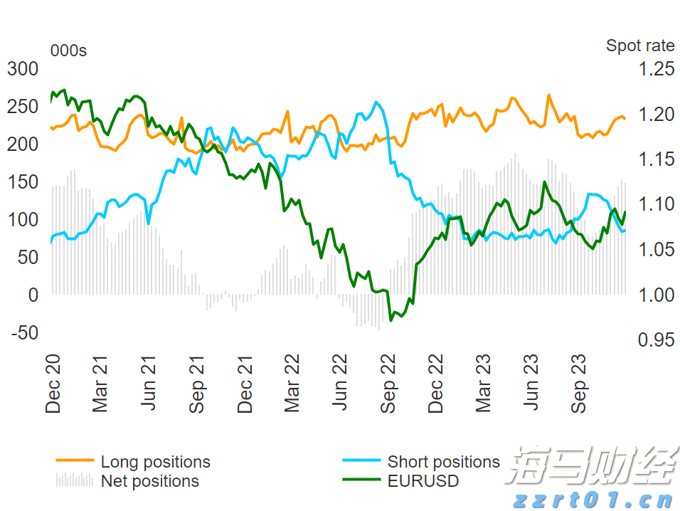 特斯拉(TSLA.US)和马斯克因自动驾驶安全问题被股东起诉