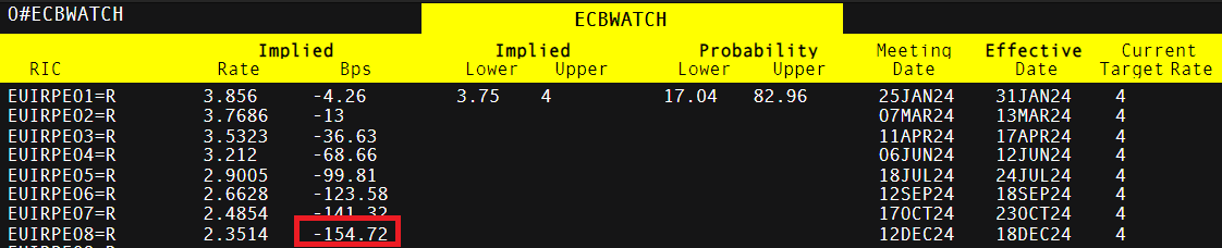 特斯拉(TSLA.US)和马斯克因自动驾驶安全问题被股东起诉