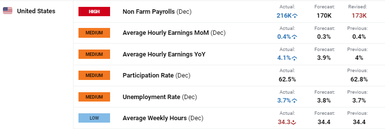 泰康医养融合，驱动HWP事业新引擎