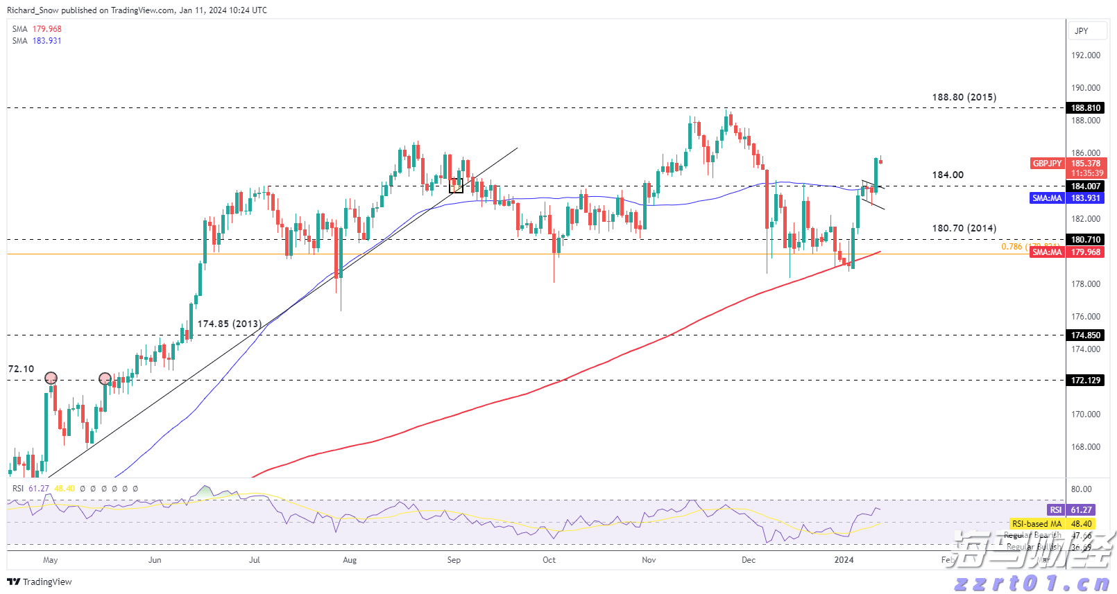 国泰海通:8月继续看好A股与美股的战术性配置