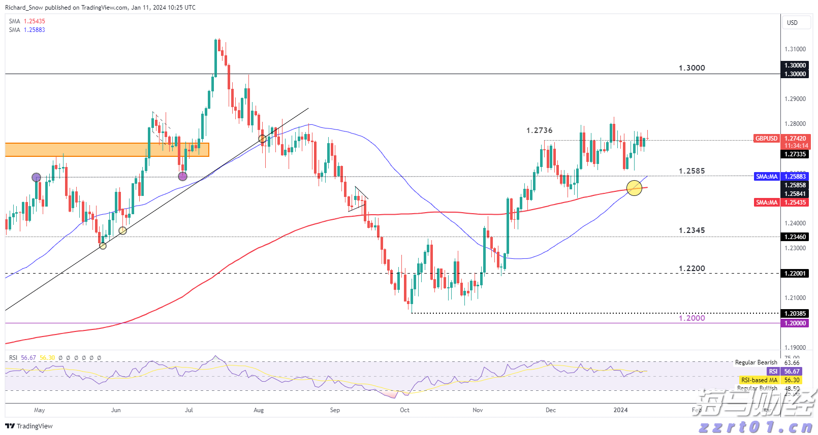国泰海通:8月继续看好A股与美股的战术性配置