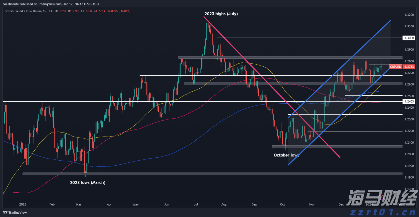 张家口53.18万亩盐碱耕地实现良种全覆盖