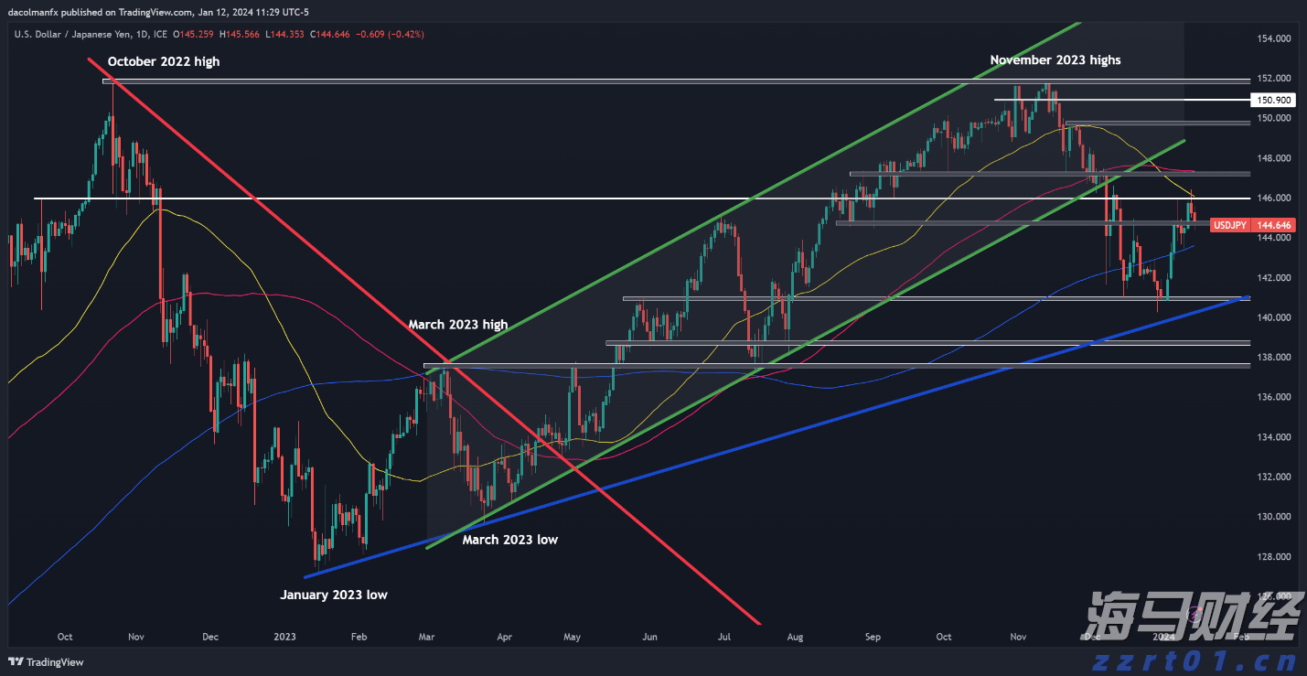 张家口53.18万亩盐碱耕地实现良种全覆盖