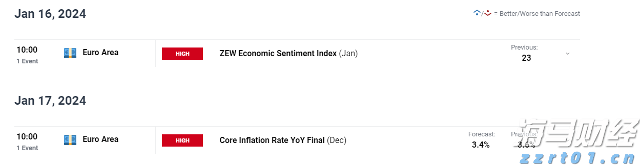5月20日我市婚姻登记迎来“甜蜜”高峰