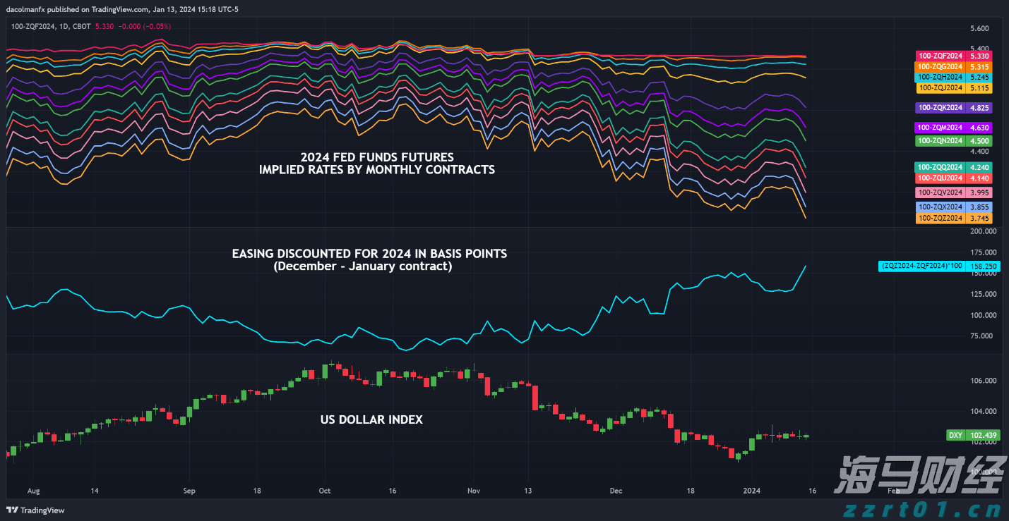 我市部署台风“韦帕”防御工作