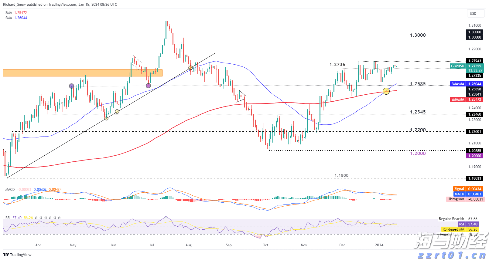 现代闽生活72式丨重阳至！今日宜登高，解锁爬山新玩法