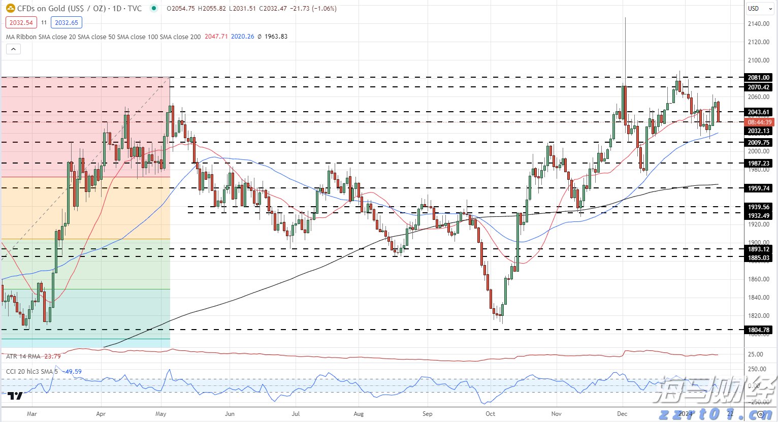 勿忘“九一八”！今天上午，梅州城区拉响防空警报