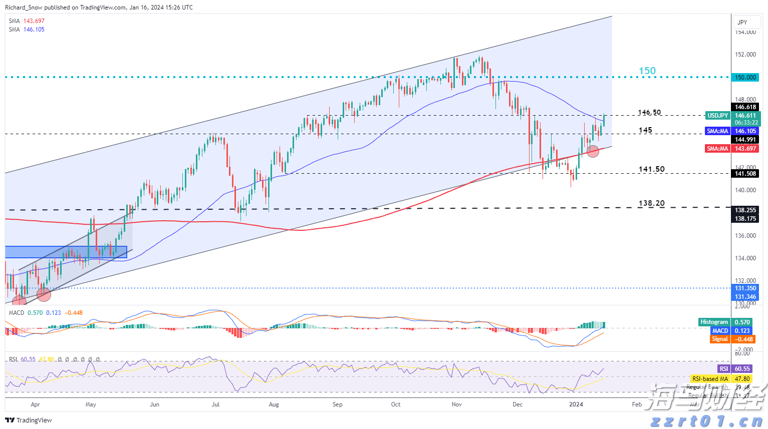 英特尔(INTC.US)：代工部门分拆的可能性分析