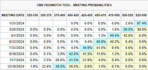 快讯丨全市生态环境保护暨耕地保护和粮食安全工作会议召开