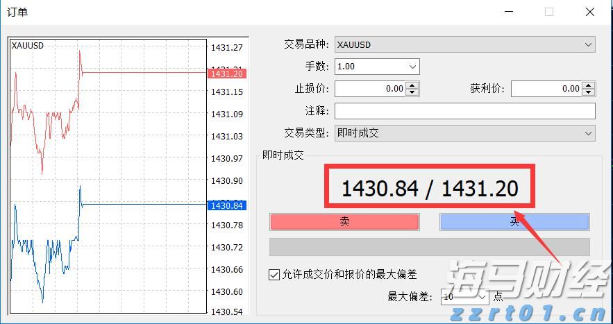 俄美首脑峰会即将举行，全球市场情绪回暖