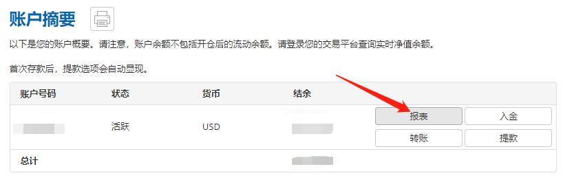 俄美首脑峰会即将举行，全球市场情绪回暖