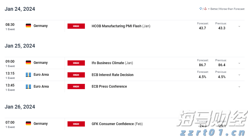 紧张局势加剧！鲍威尔坚持不降息 特朗普要求美联储理事会“介入”