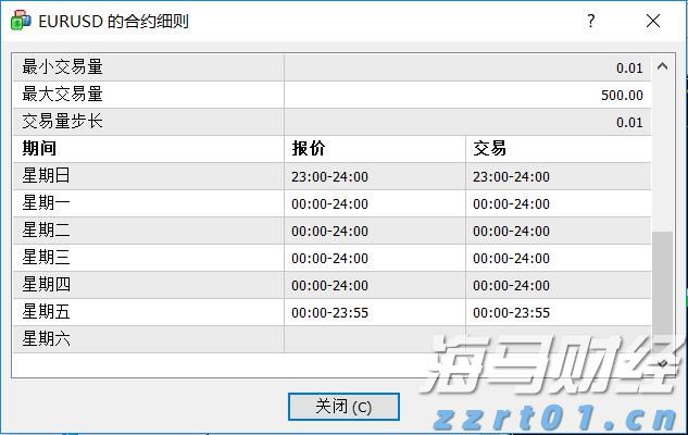 施罗德：2025年下半年市场展望 “股债双牛”值得期待