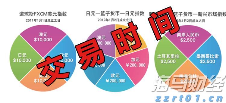 施罗德：2025年下半年市场展望 “股债双牛”值得期待