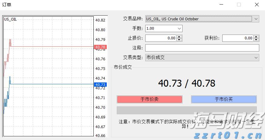 零售与永续基金双轮驱动 黑石(BX.US)Q2可分配收益增长25%