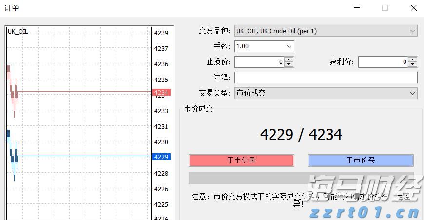 零售与永续基金双轮驱动 黑石(BX.US)Q2可分配收益增长25%