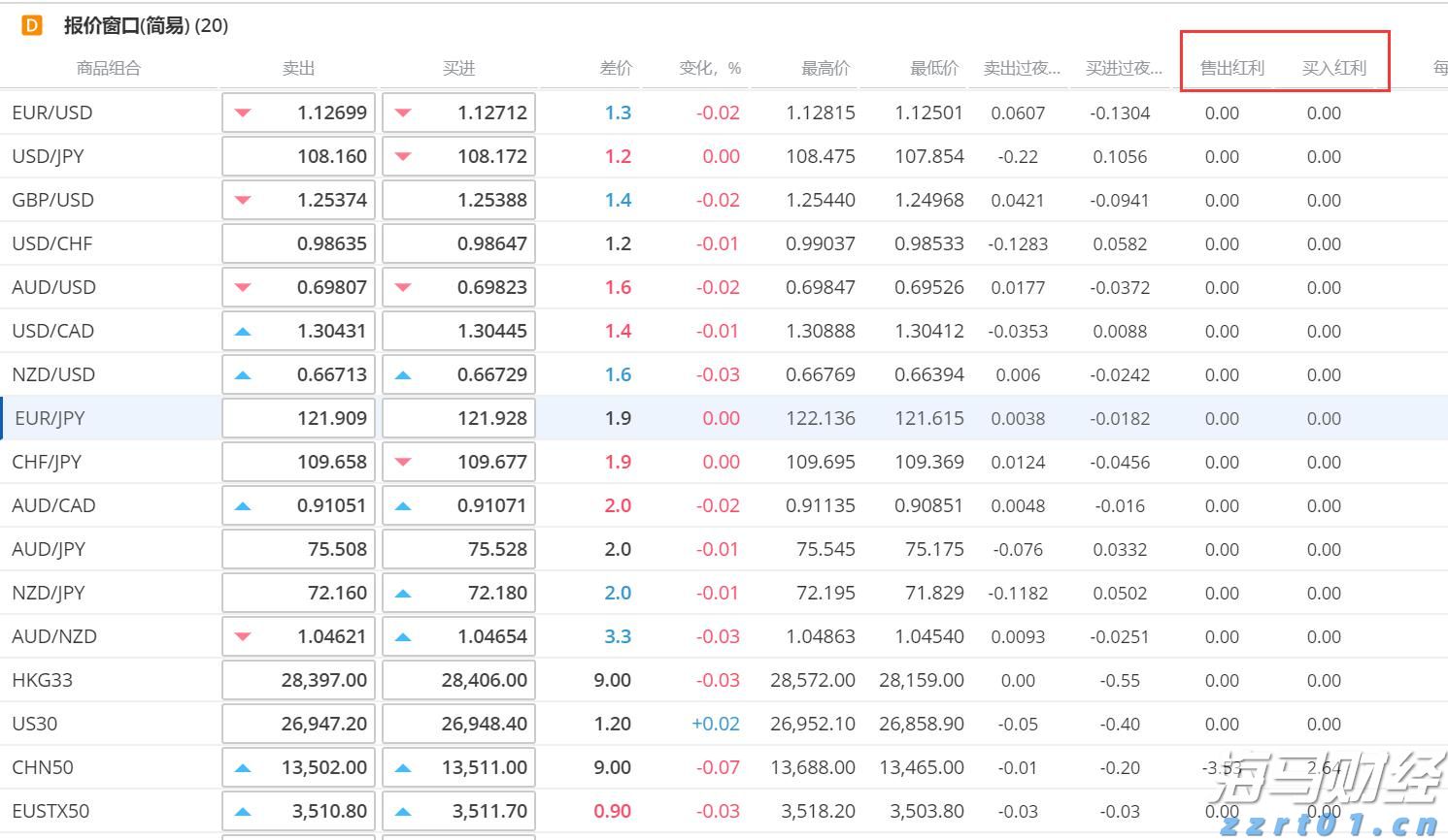 “AI+SaaS”黄金十年加速开启——金蝶国际（00268）的增长逻辑与产业启示