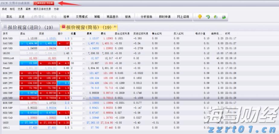 A股收评 | 指数小幅波动，周期资源表现突出