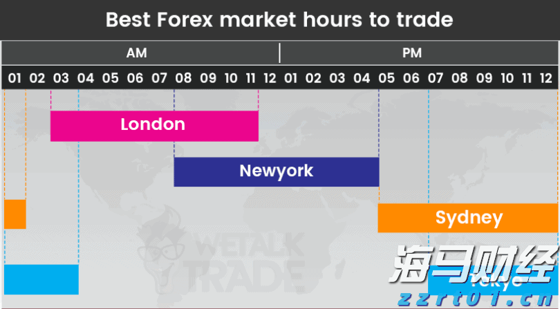 广东水利防汛防台风Ⅳ级应急响应启动