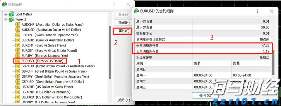 广东三类主体已发行科技创新债券441.05亿元