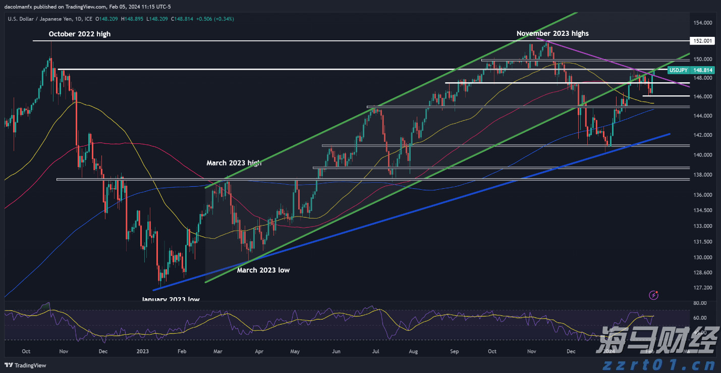 港南区“三月三”活动精彩纷呈