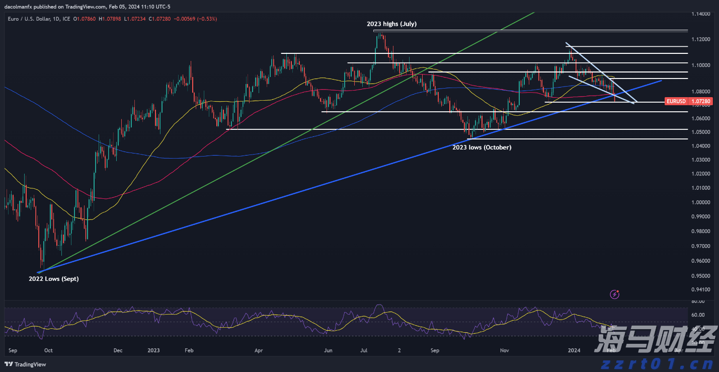 港南区“三月三”活动精彩纷呈