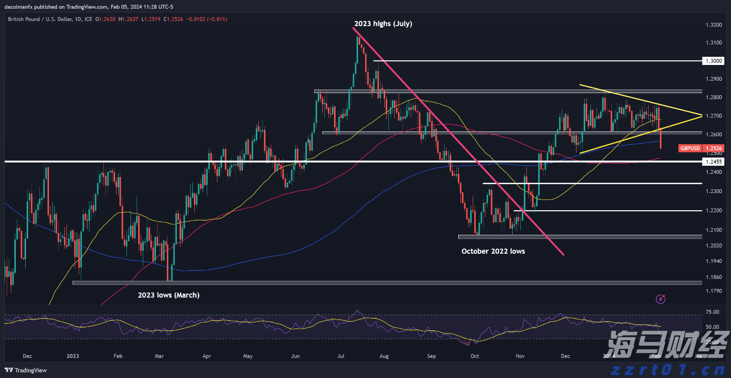 港南区“三月三”活动精彩纷呈