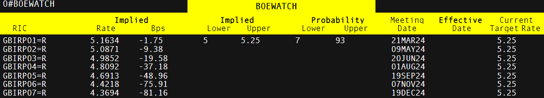 A股公告精选 | 年内首只10倍股上纬新材(688585.SH)遭停牌核查