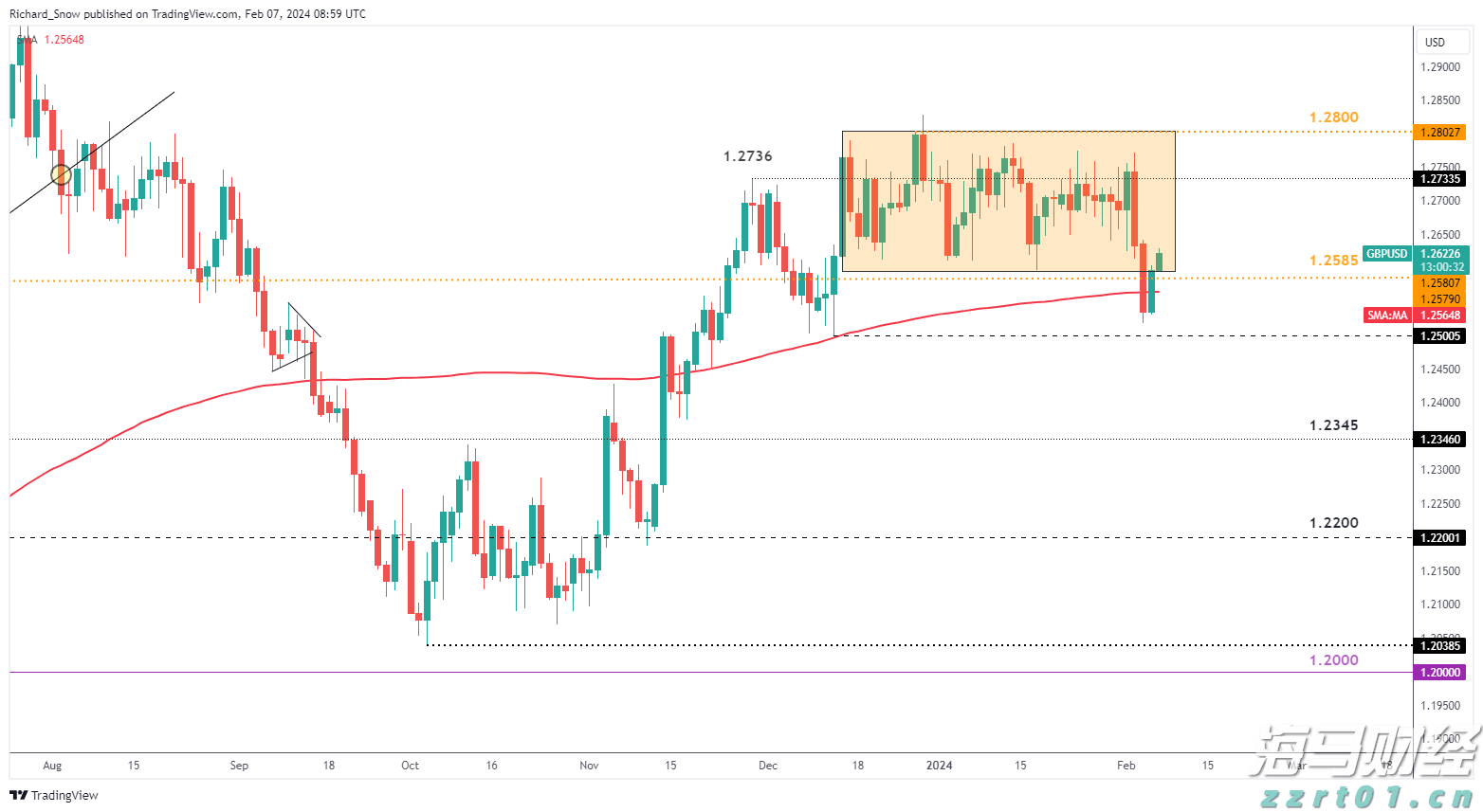 A股公告精选 | 年内首只10倍股上纬新材(688585.SH)遭停牌核查