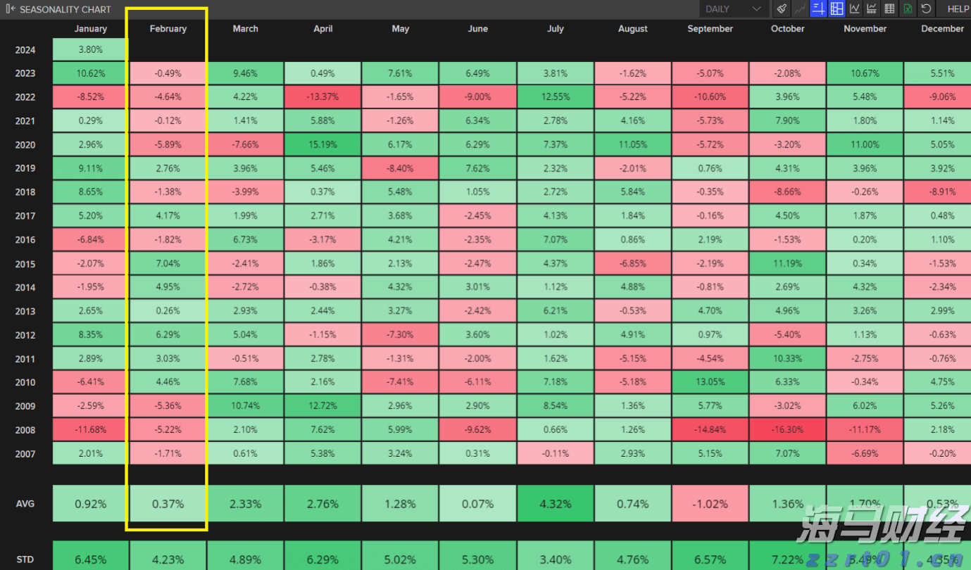 美股异动 | 诺和诺德(NVO.US)业绩预警，股价跌幅超20%
