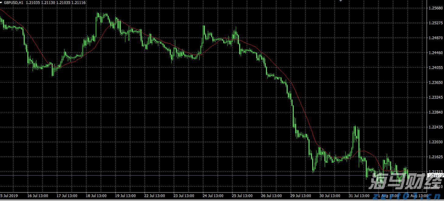 丰田(TM.US)本田(HMC.US)面临政策挑战:125亿美元汽车关税悬而未决,涨价决策风险重重