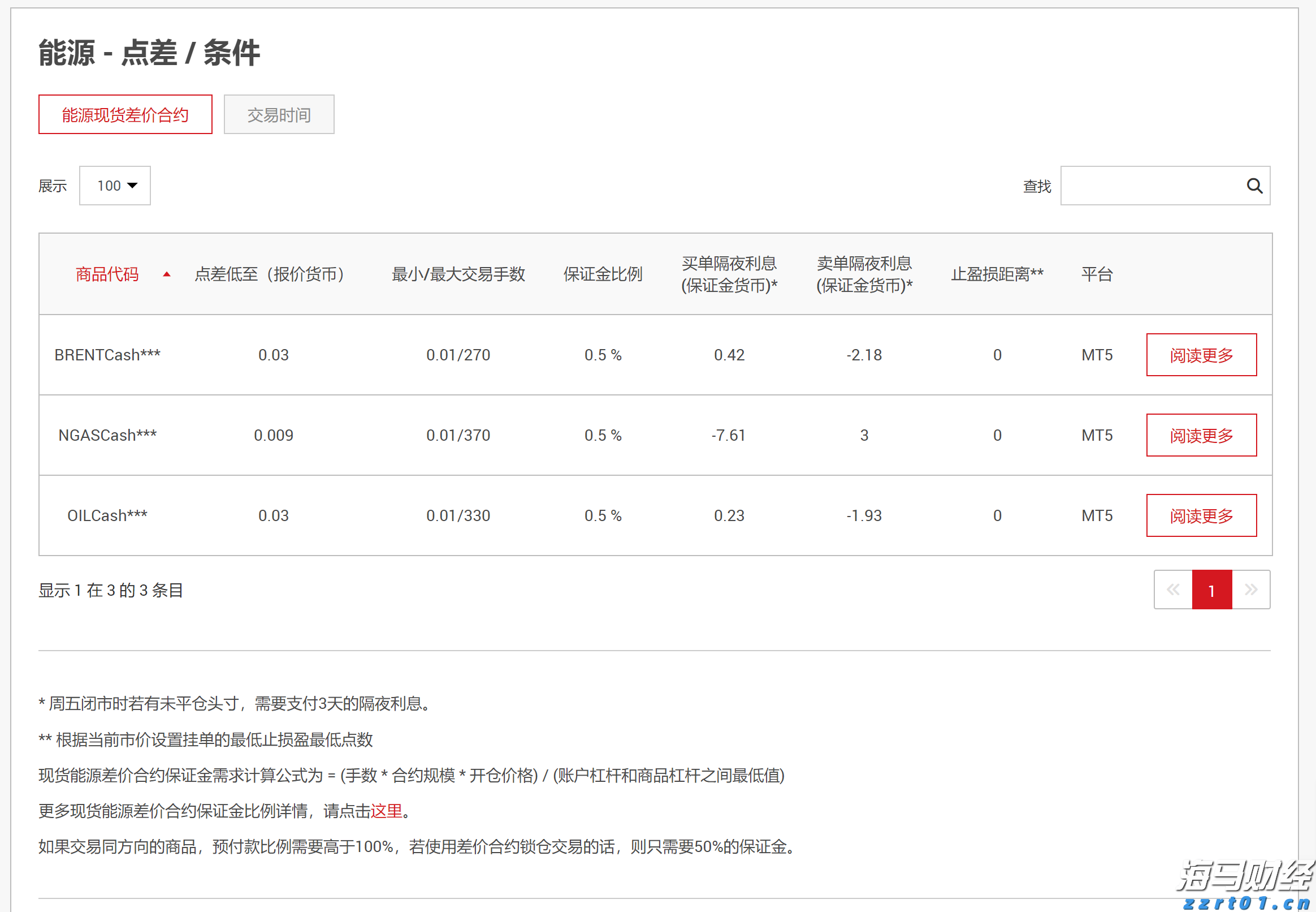 亚洲击剑锦标赛落幕 福建选手贡献1金3银2铜