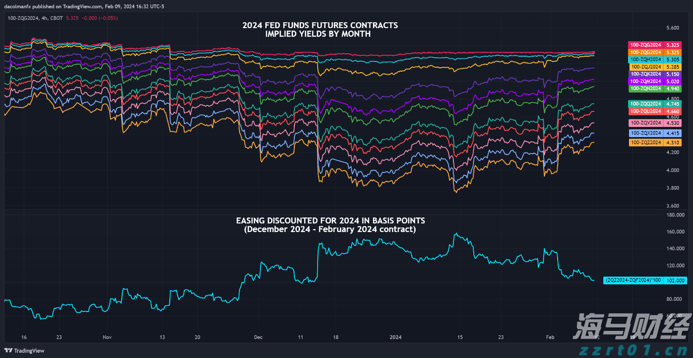 本周梅州天气没有大变化!依旧雷雨!