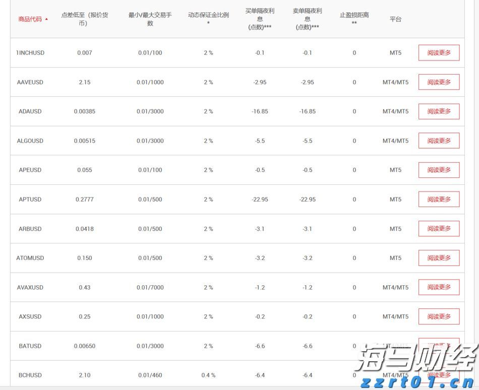 网下打新开闸近半年 银行理财为何仍是“沉默的大多数”？三大核心难题需克服