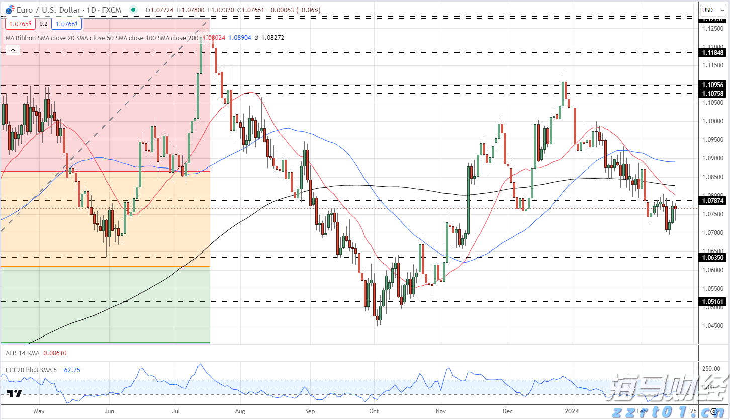 贵港公安护航“五一”假期平安