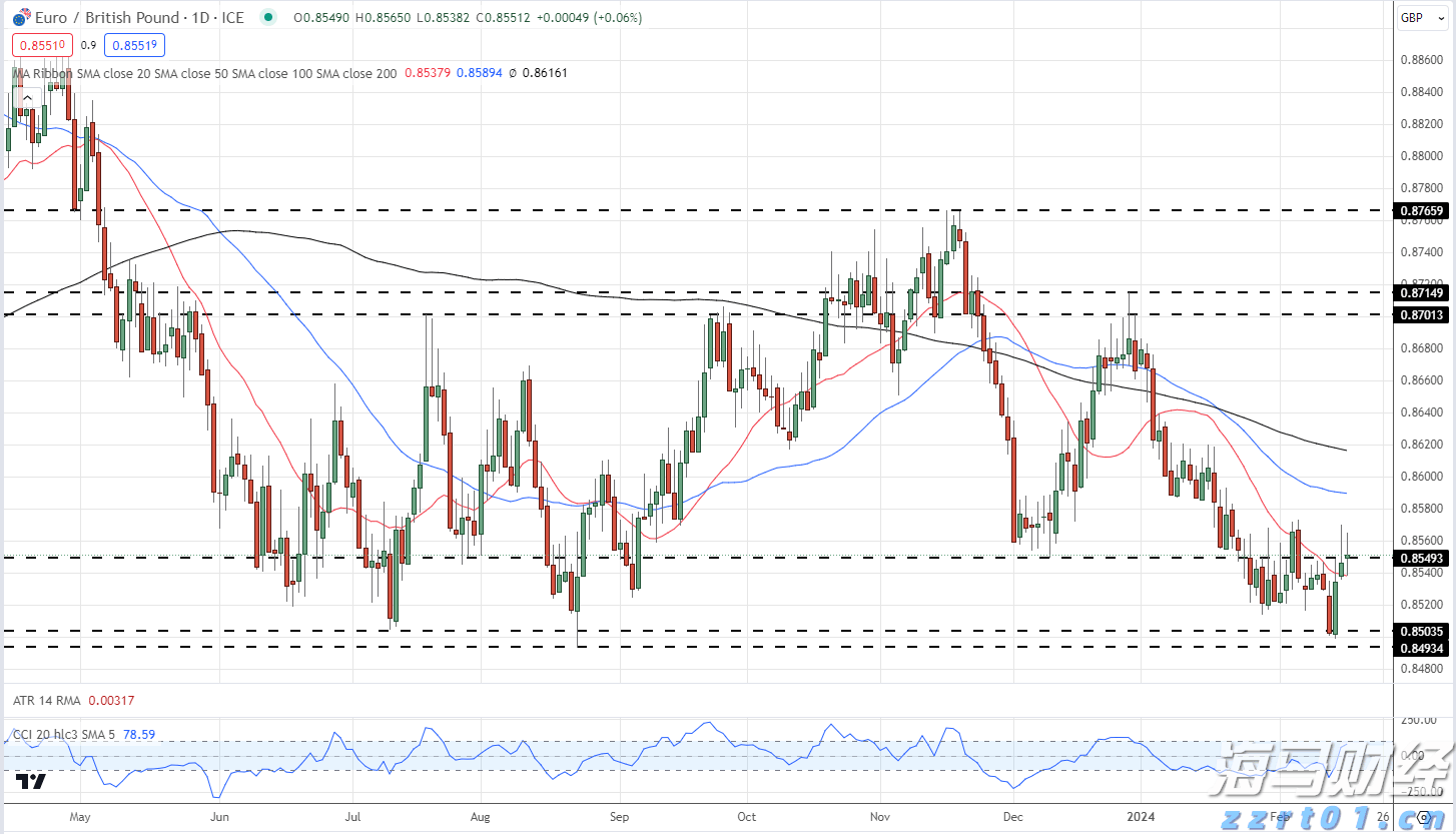 贵港公安护航“五一”假期平安