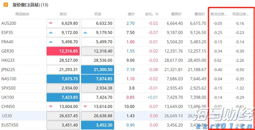 快讯丨朱会东调研高考准备工作