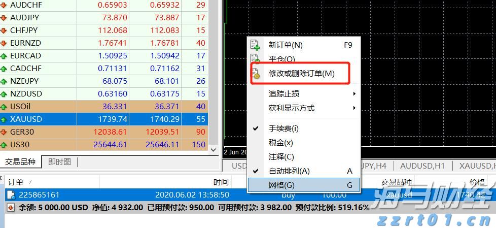 绿氢投资遭遇寒潮! 英国石油(BP.US) 360亿美元的绿氢计划告吹 Fortescue与伍德赛德相继撤回