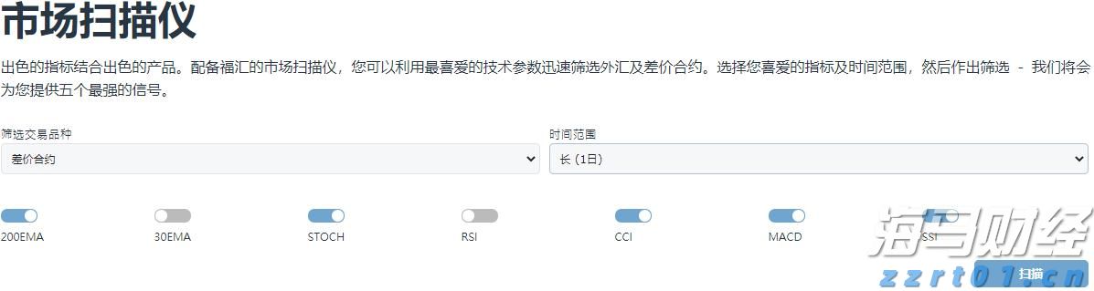 黄金市场将迎“拐点”!摩根大通:最大催化剂为“美国就业恶化引发美联储降息”
