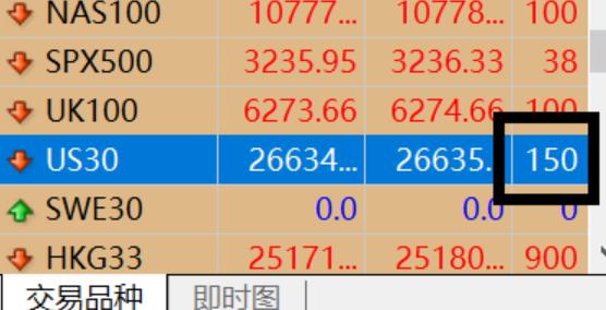 Canalys：2025年第二季度印度智能手机出货量同比增长7% 达3900万部