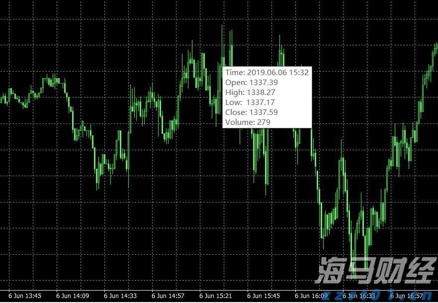 1至7月国家铁路发送货物23.31亿吨，创历史同期新高