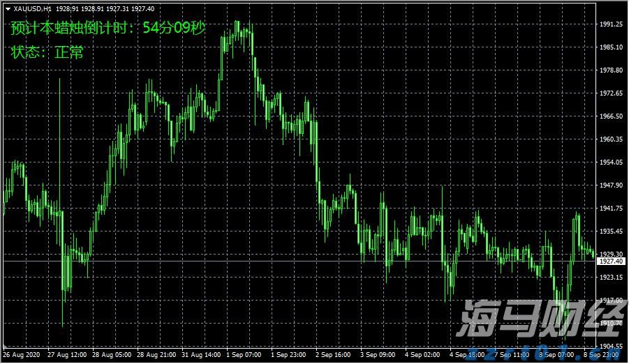 港南区持续提高交通路网质量