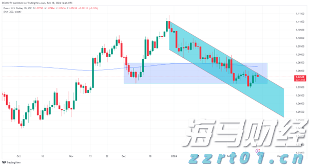 A股公告精选 | 露笑科技(002617.SZ)计划赴港上市 以强化全球战略布局