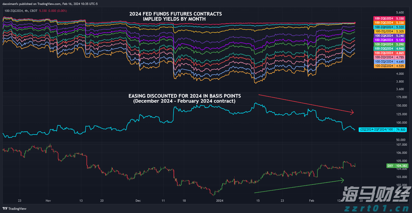 福建开展个人消费贷款纾困专项行动
